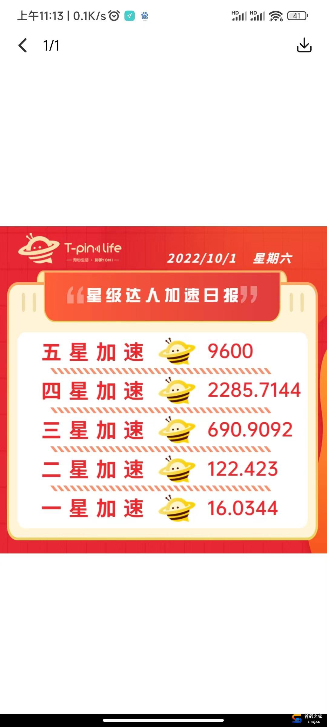 友邻YONi淘粉生活已经突破700万用户，争取今年底前突破3000万用户！