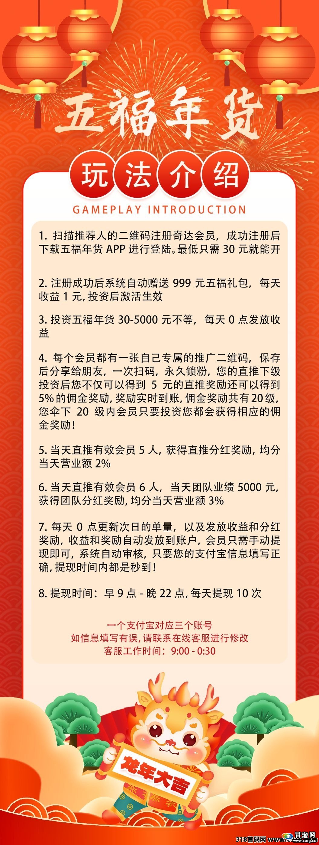 五福年货，今日首码新项目刚刚上线送福利，零投入零风险项目