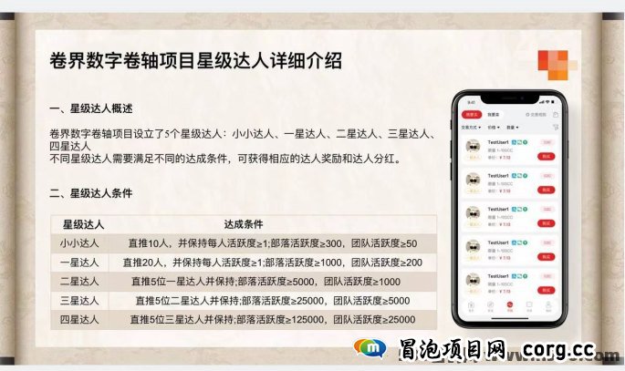 解锁无限可能，数字卷轴首码助您实现财富自由！