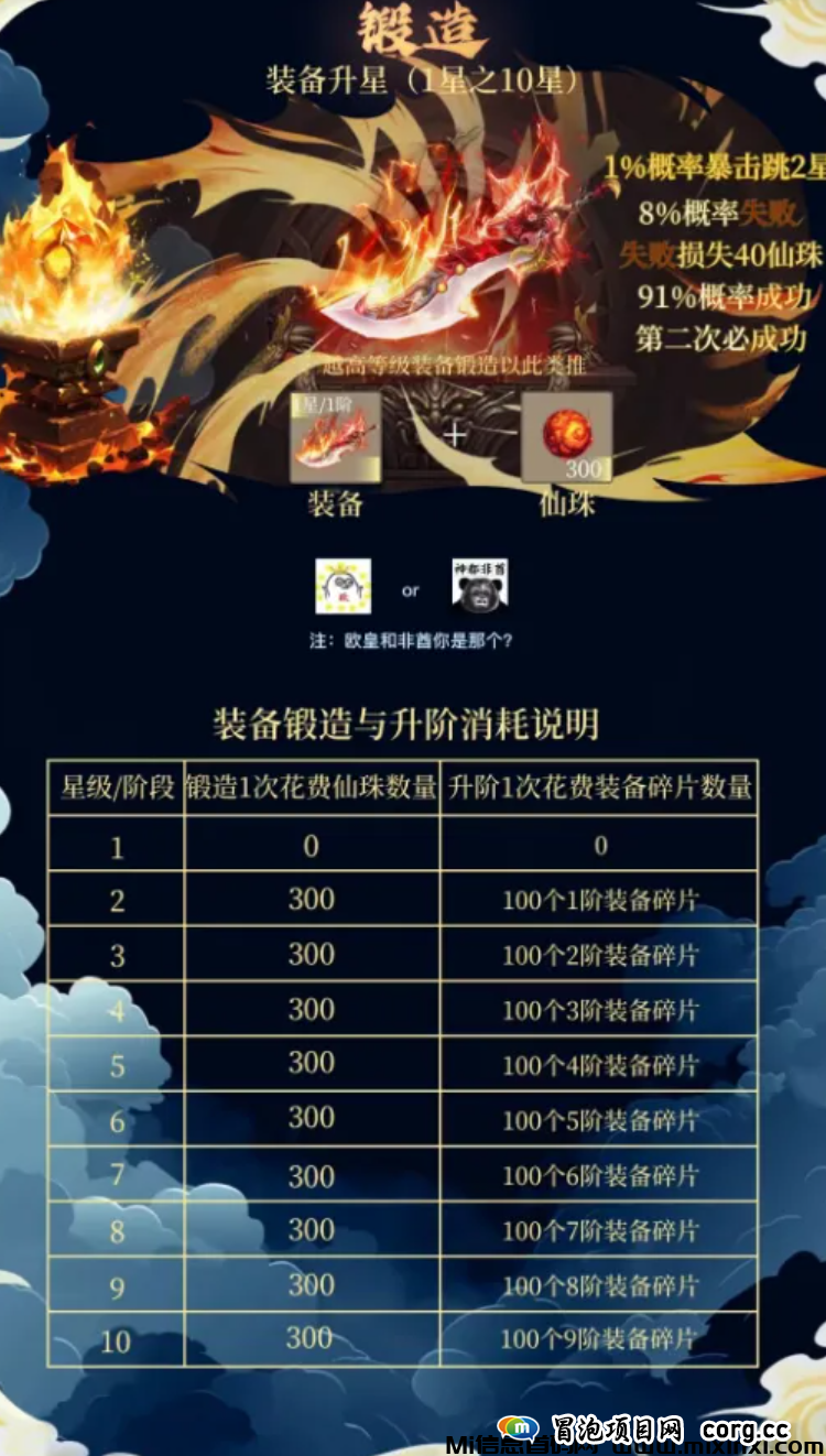 链上仙途：PVP游戏，通过其独特的经济模型和丰富的游戏体