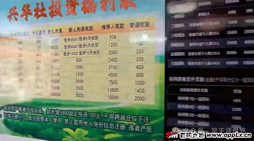 “兴华社”（盛世华彩）彩票带单跟单类资金盘，目前20多万会员，操盘手圈钱几十亿，部分团队已经撤离