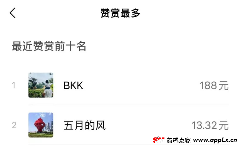 新人做公众号,到达1000粉真实月收入有多少?