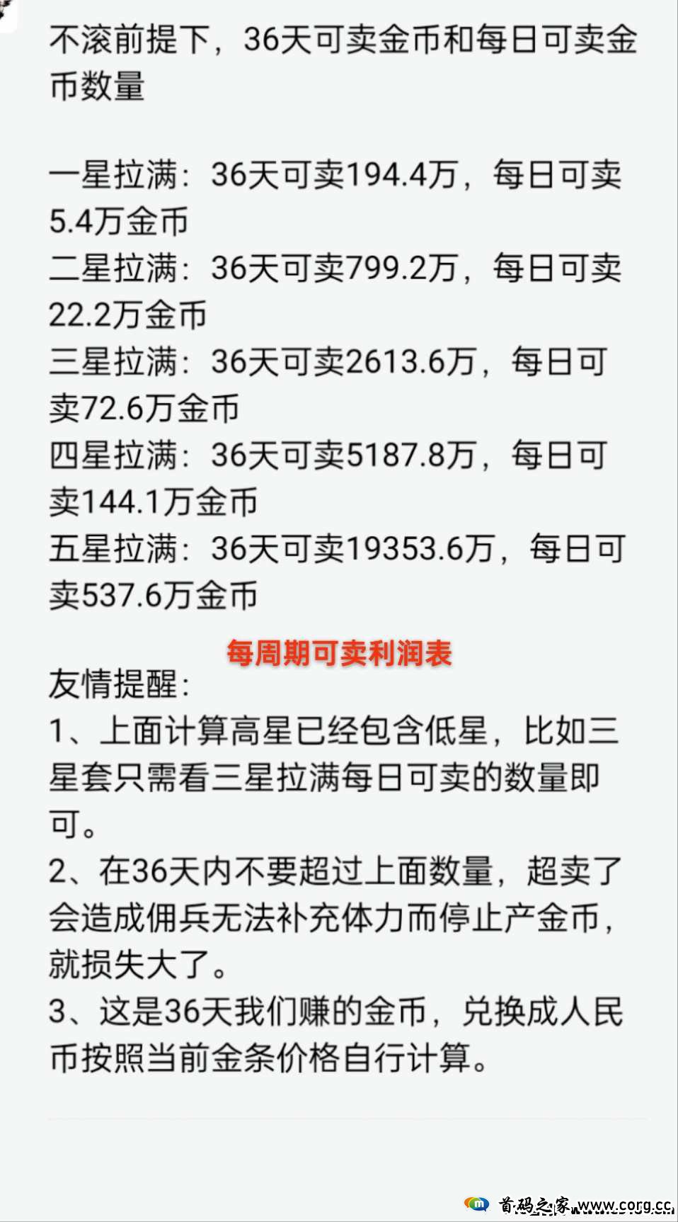 《神途元宇宙》不玩游戏，扶持对接，持续上涨，自带回收