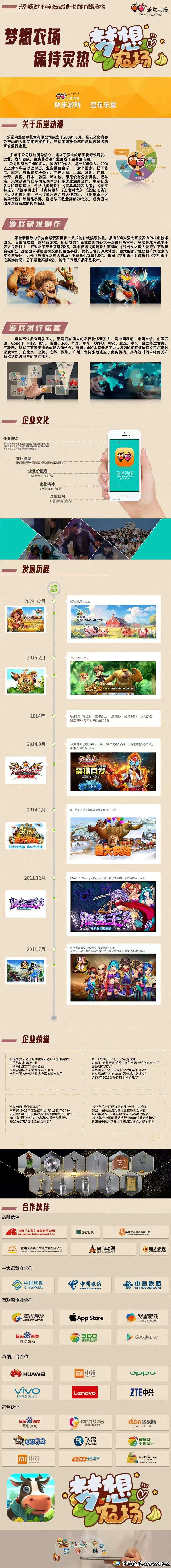 《梦想农场》：养动物，养水果，自动收益，代无限裂变，躺赚