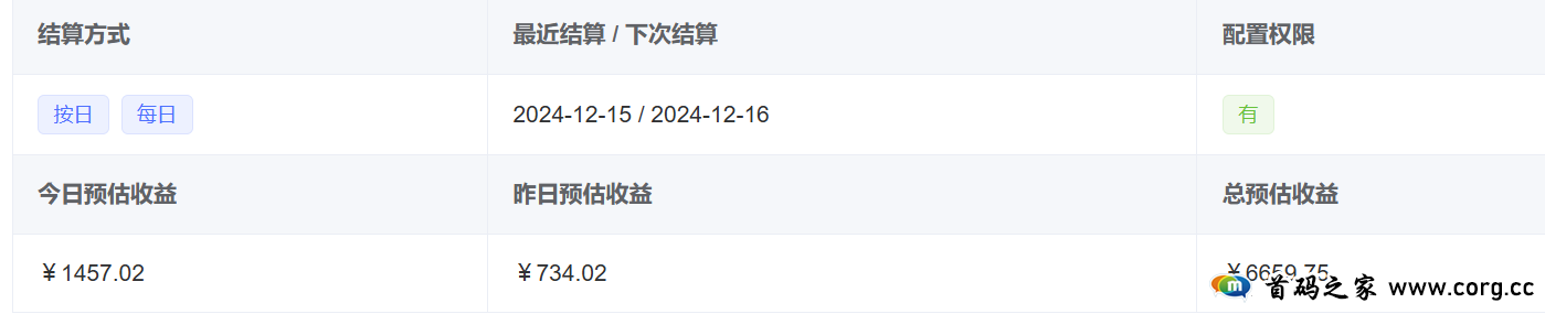 《共赢联盟》首码零撸，长久看广告赚，满0.3元提现