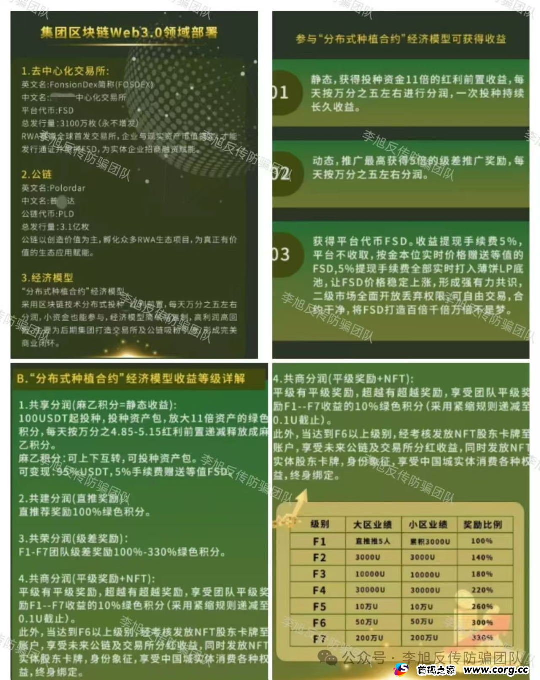 正在收网，速跑！警惕以下17个项目涉嫌传销、非法集资、诈骗，新盘迭起，莫要上当！
