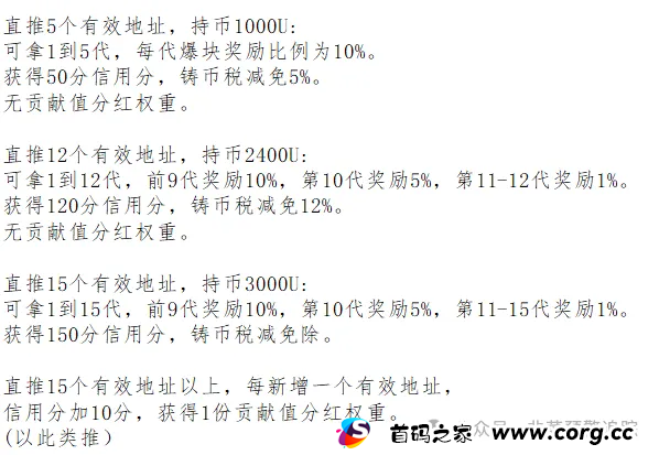 最新整理虚拟货币挖矿骗局项目！即将跑路，小心被割韭菜