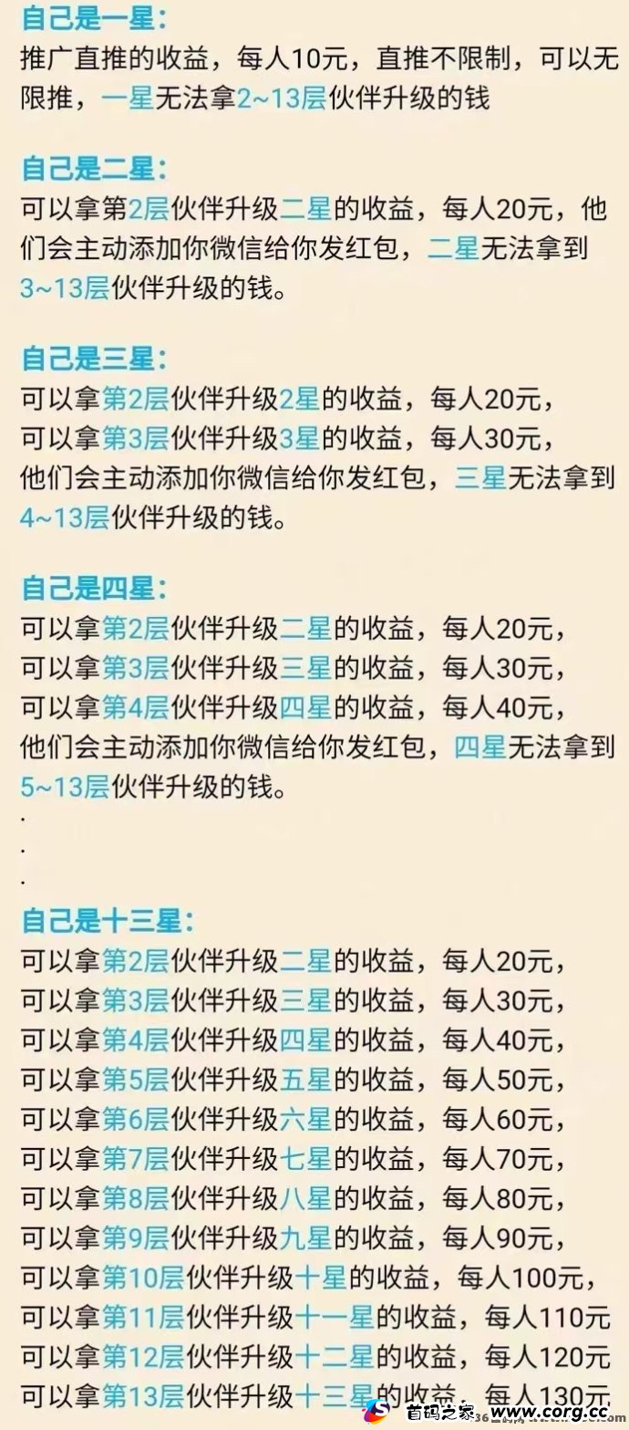 极速脉圈13号上线：限时优待，团队长欢迎对接！