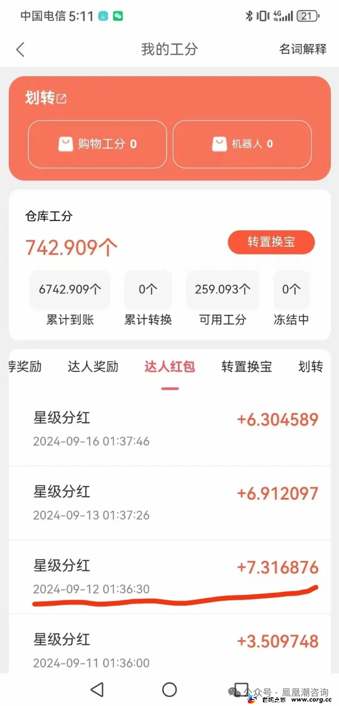 深度解析凤凰潮APP平台，卷轴资金盘，注意警惕