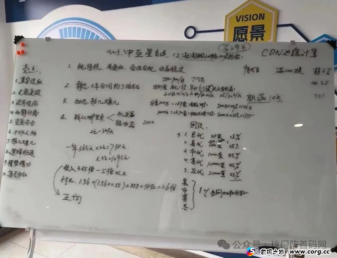 1月份最新整理20多个崩盘跑路和即将出事的项目，有图有真相