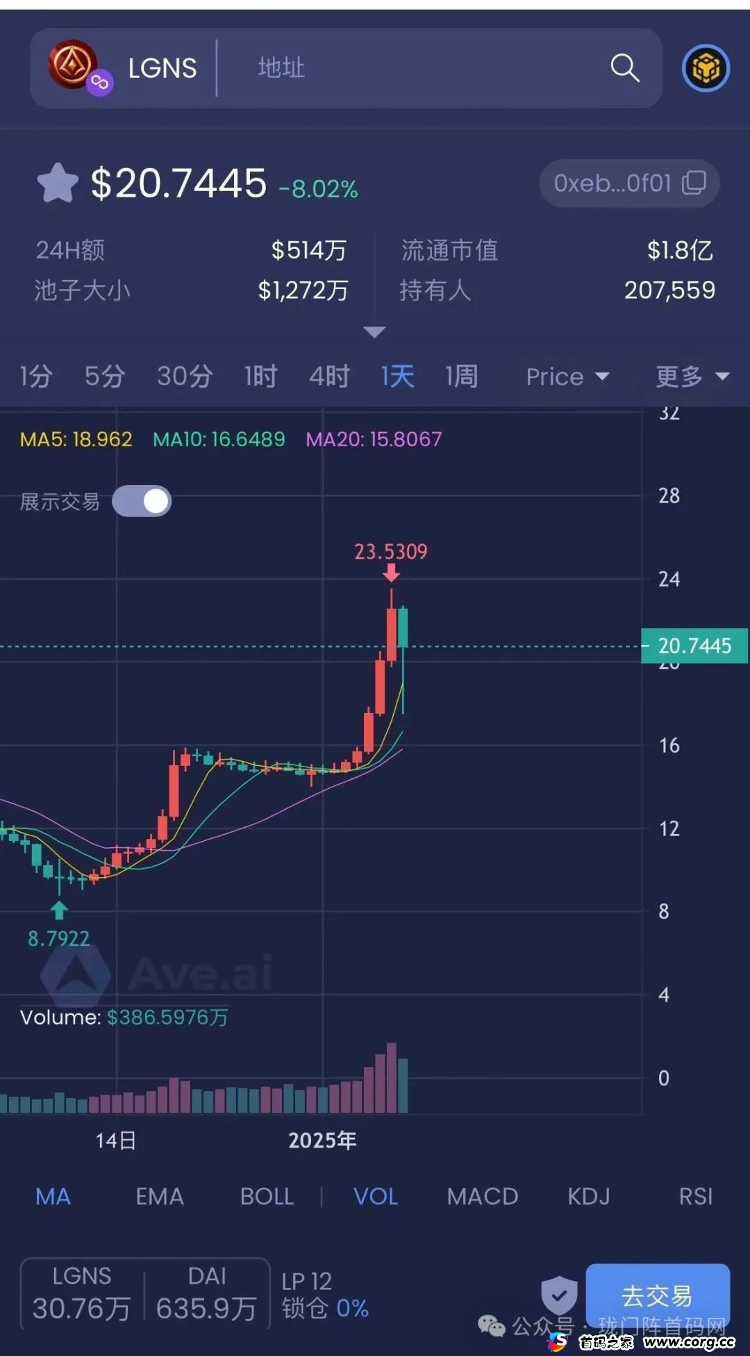 1月份最新整理20多个崩盘跑路和即将出事的项目，有图有真相