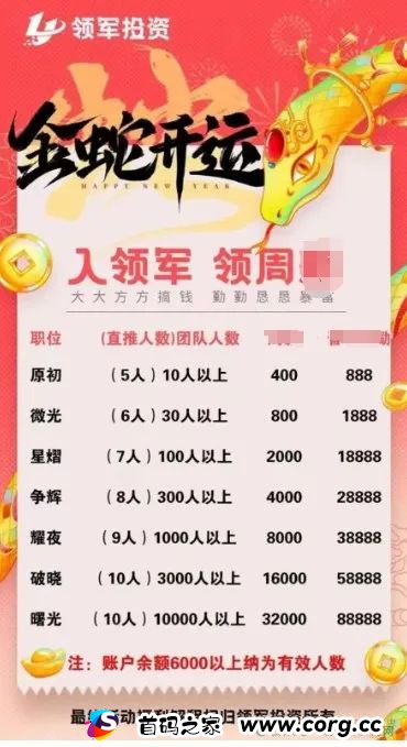 1月份最新整理20多个崩盘跑路和即将出事的项目，有图有真相