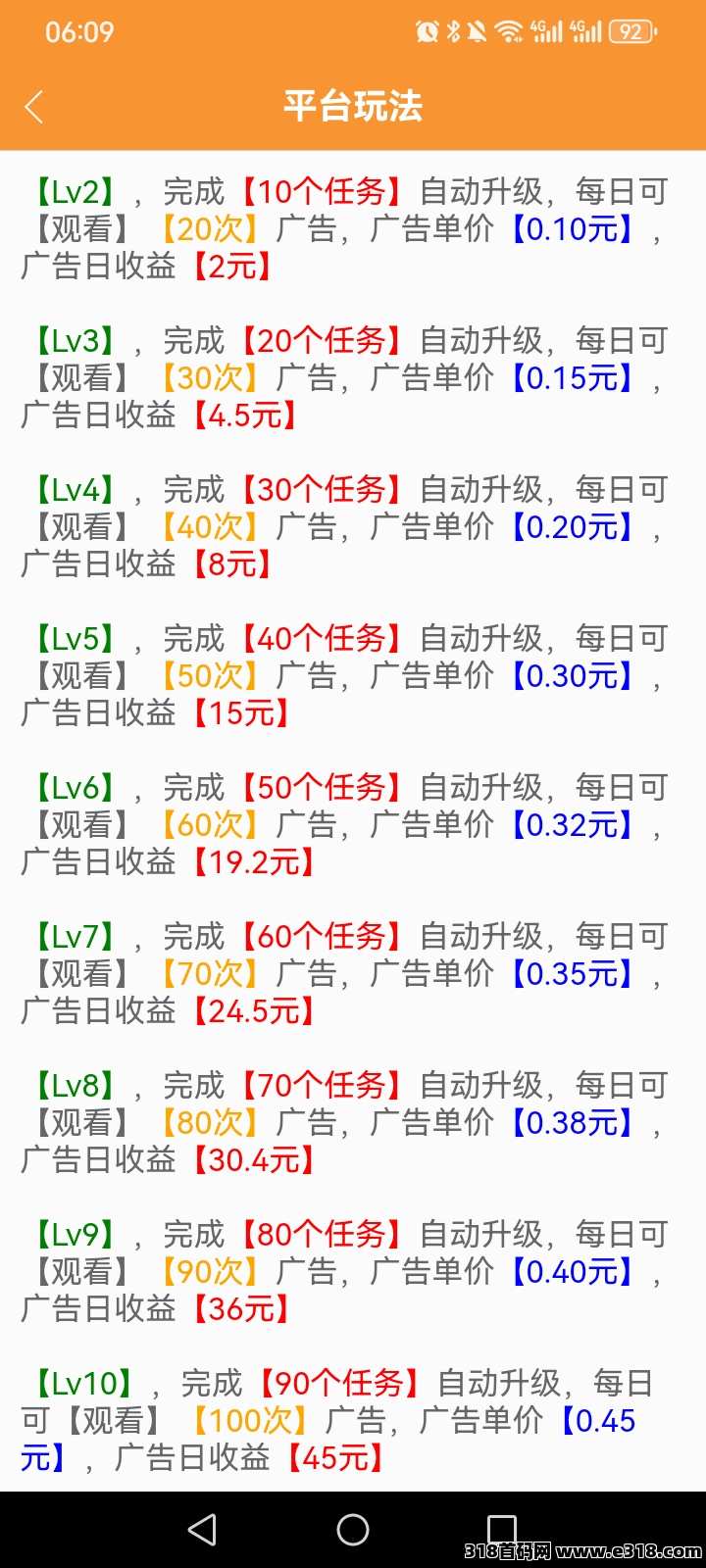 趣米看点，广告模式  每天最高收益