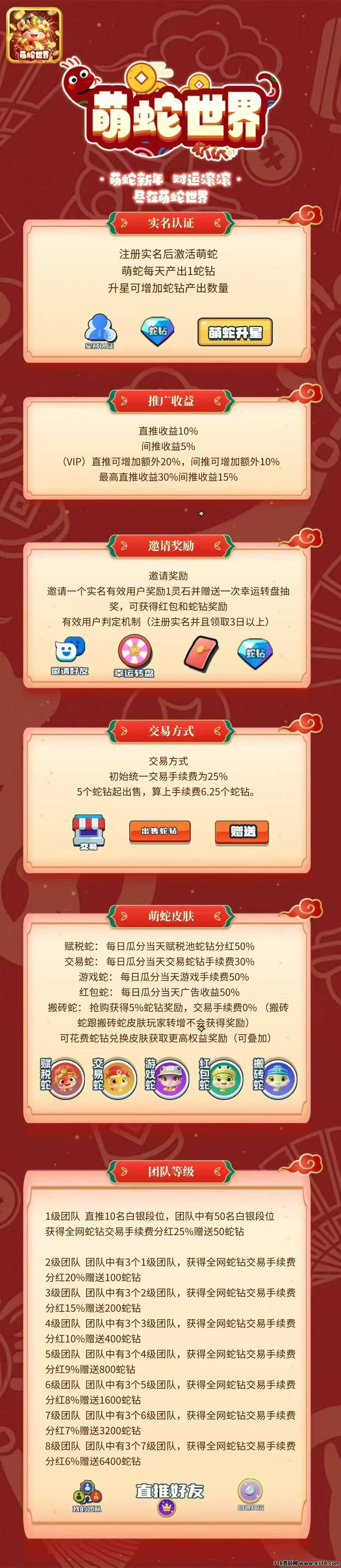 萌蛇世界，最新零撸，认证送萌蛇每日产1个蛇钻，蛇钻价高，每天5个广告视频