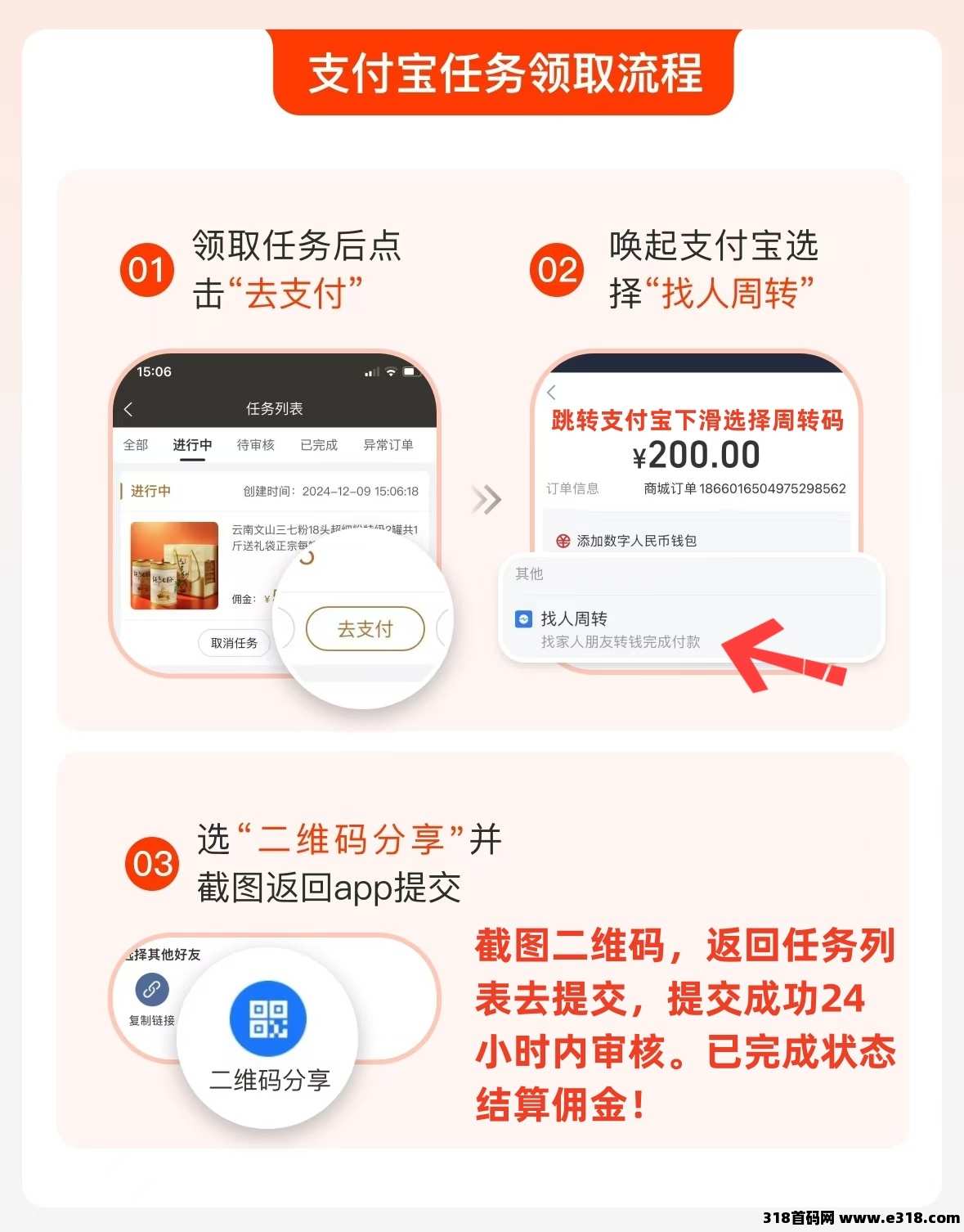 特省惠刚出新项目，全程不需要投资