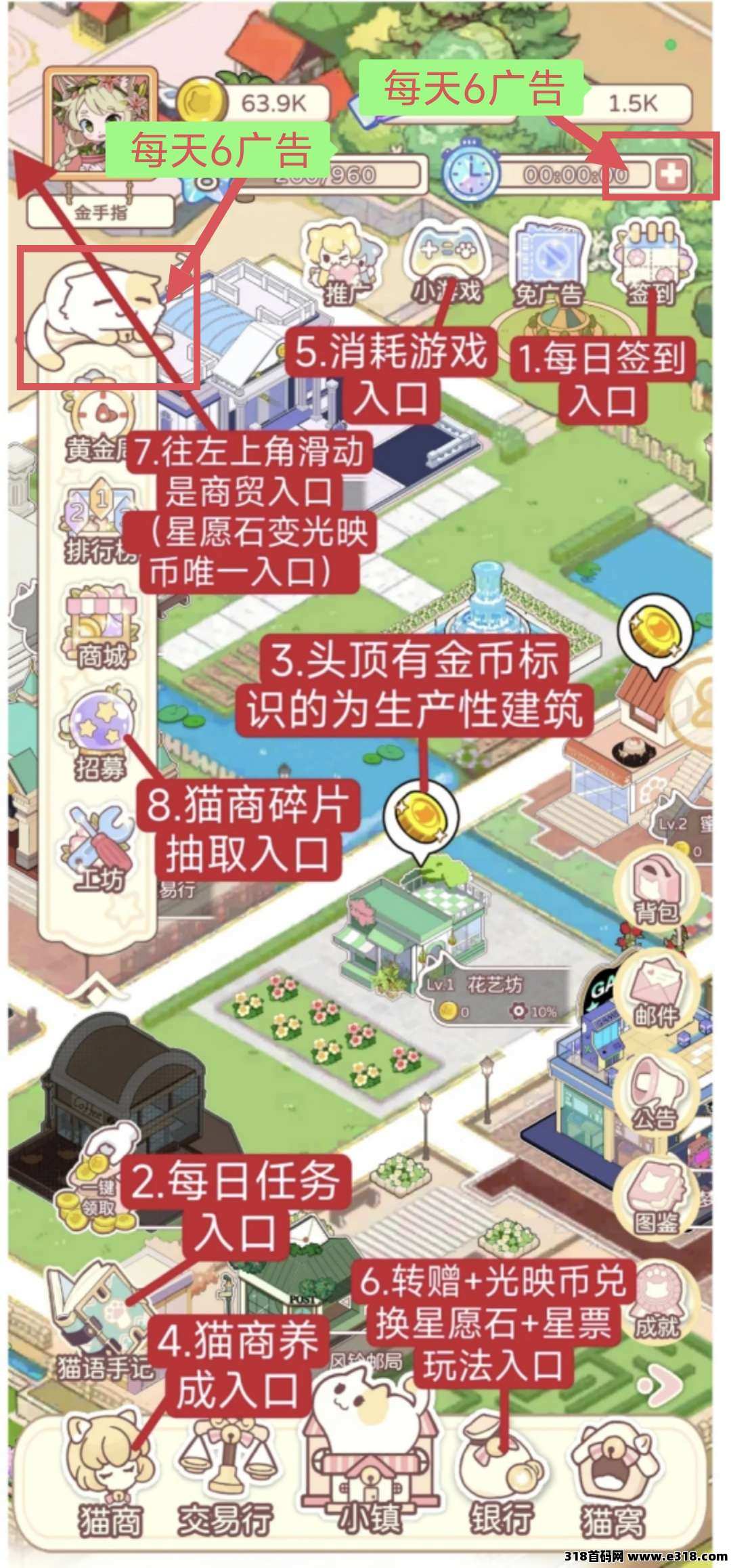 首码猫语小镇，淘金模式顶级扶持对接团队