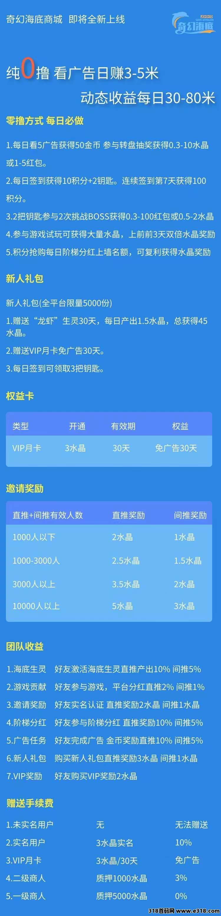 首码奇幻海底，刚出一秒抓紧上车