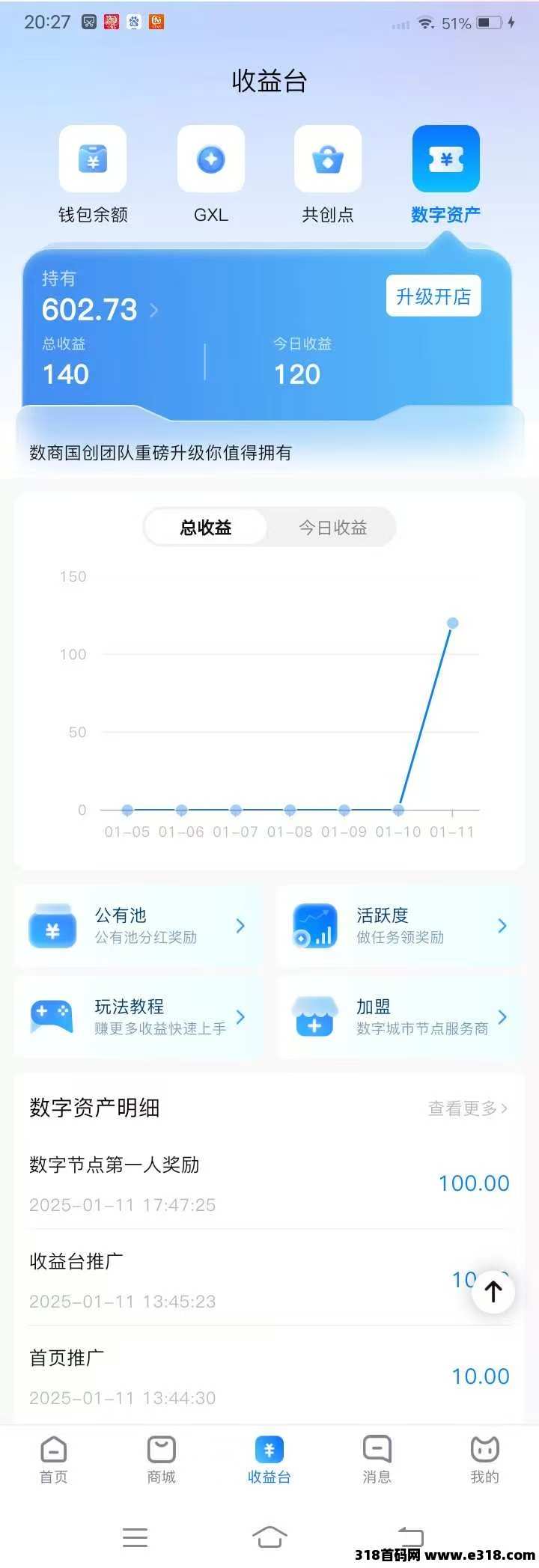 新出数商国创、0撸新平台，速度来吧