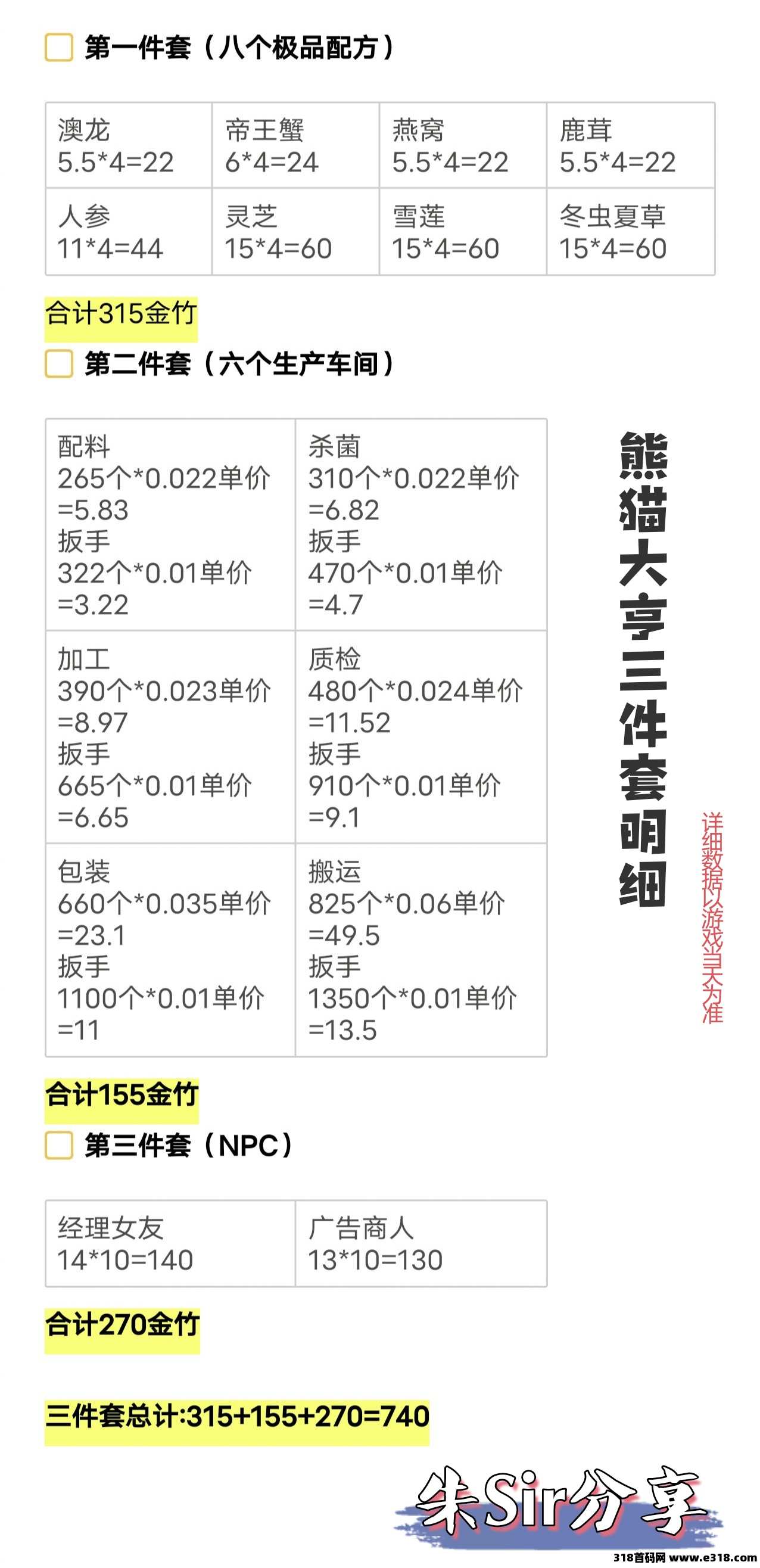 熊猫大亨，全自动网赚小游戏，淘金城镇工厂模式