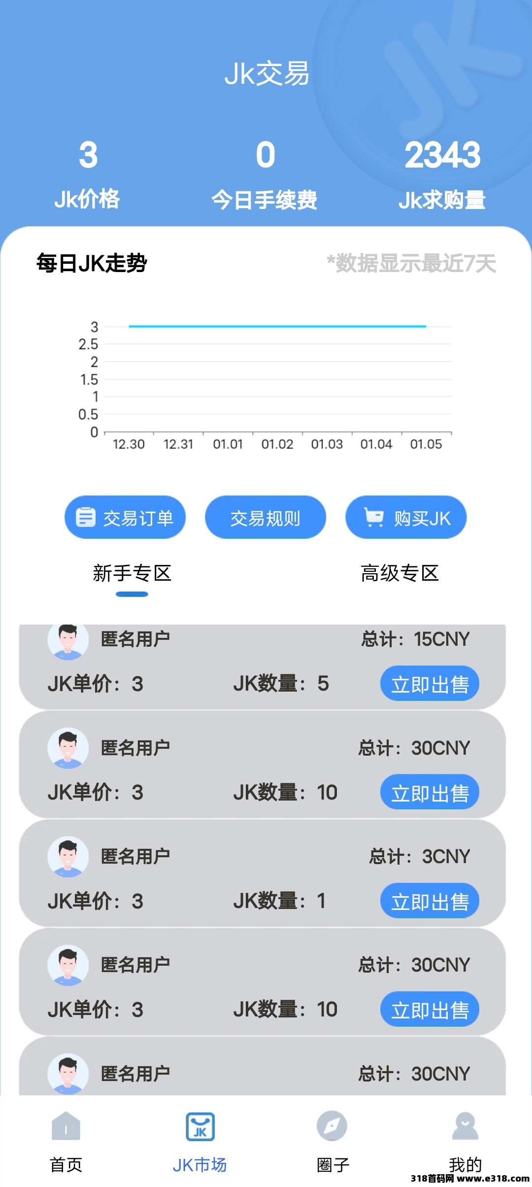 首码刚出健康之旅，今天下午刚刚上线