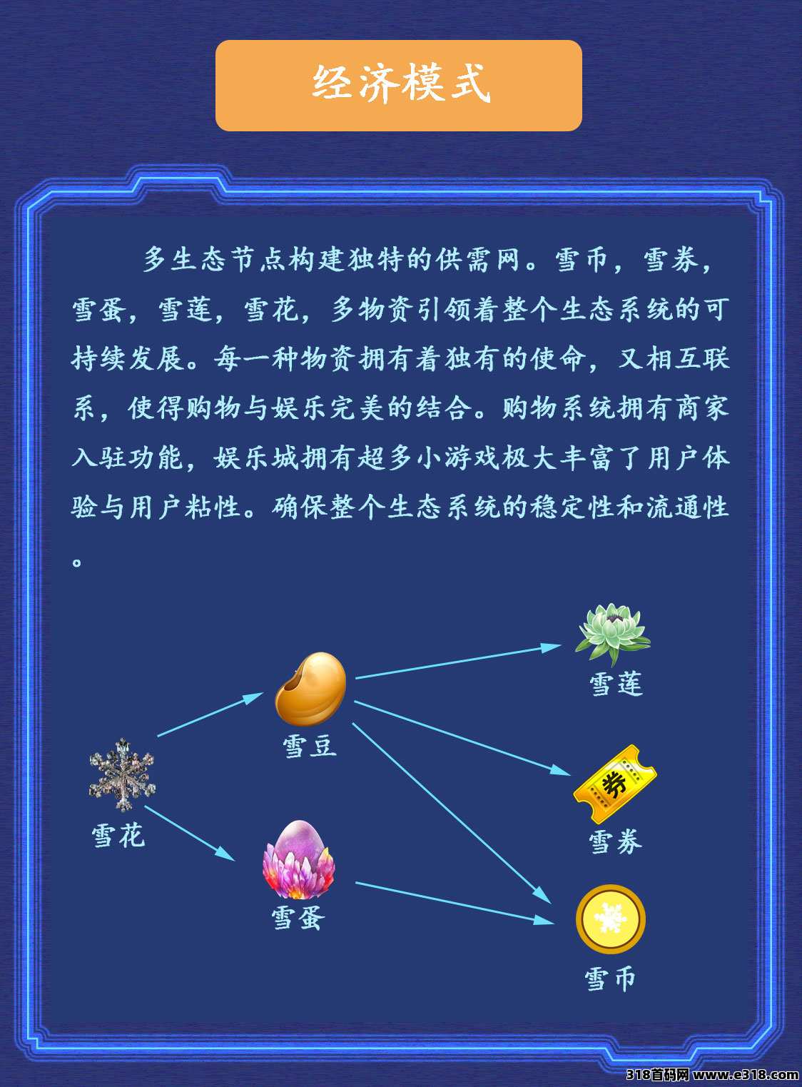 XZT商城首码，2025跨年项目