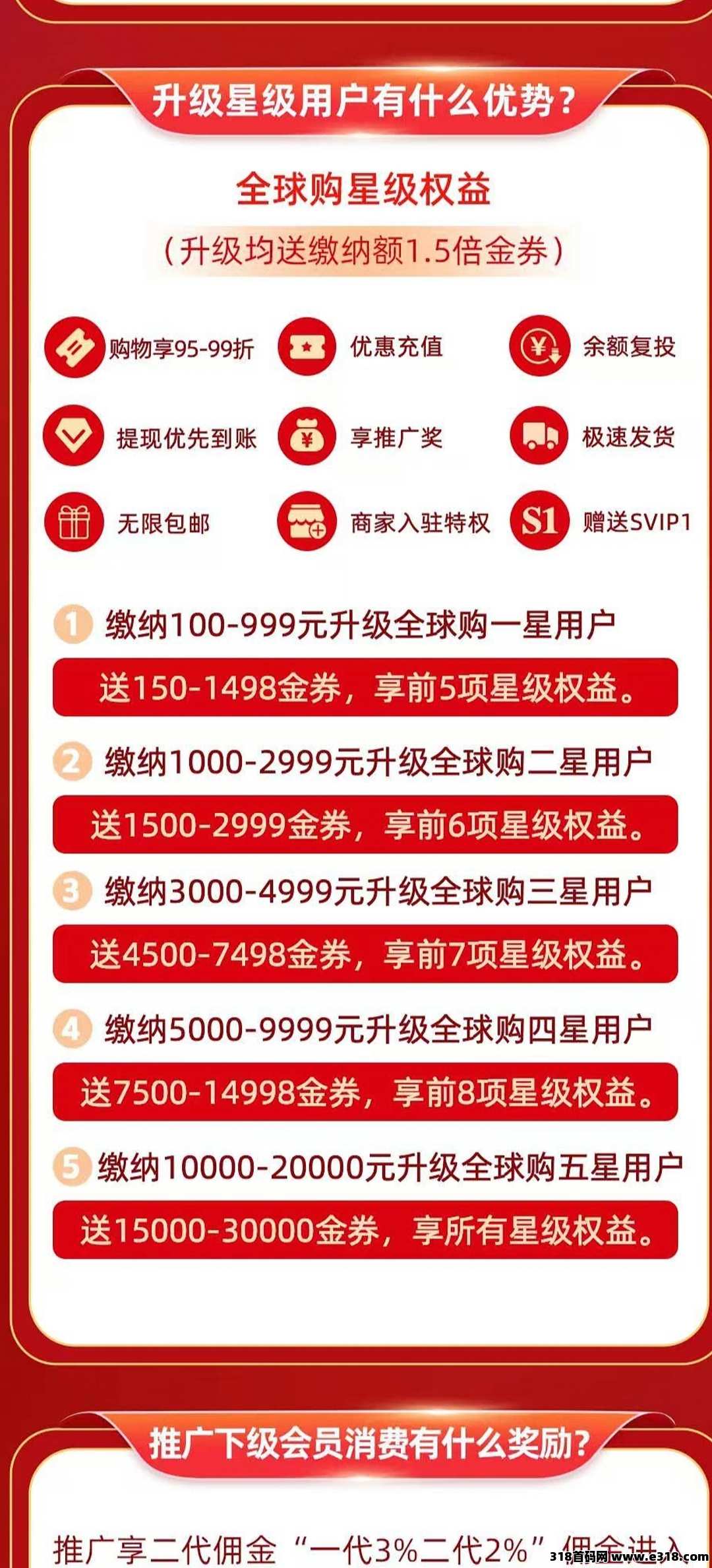 伊生相伴精选，平台特色