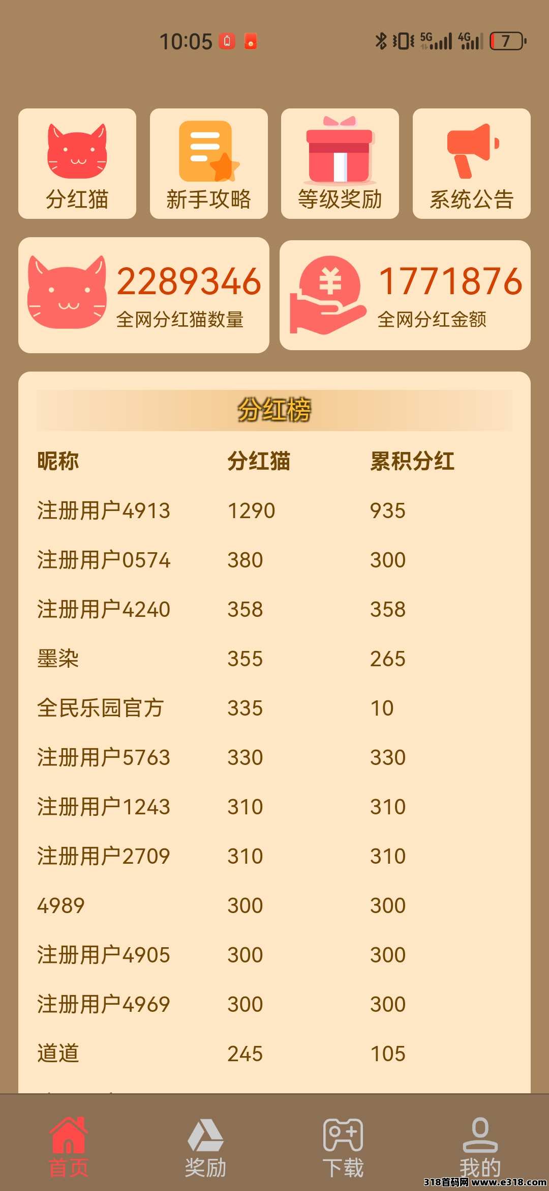 全民乐园，最新项目