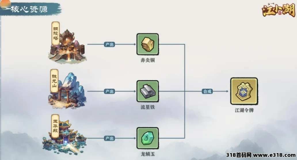 《江小湖》1.2首发神作，震撼来袭