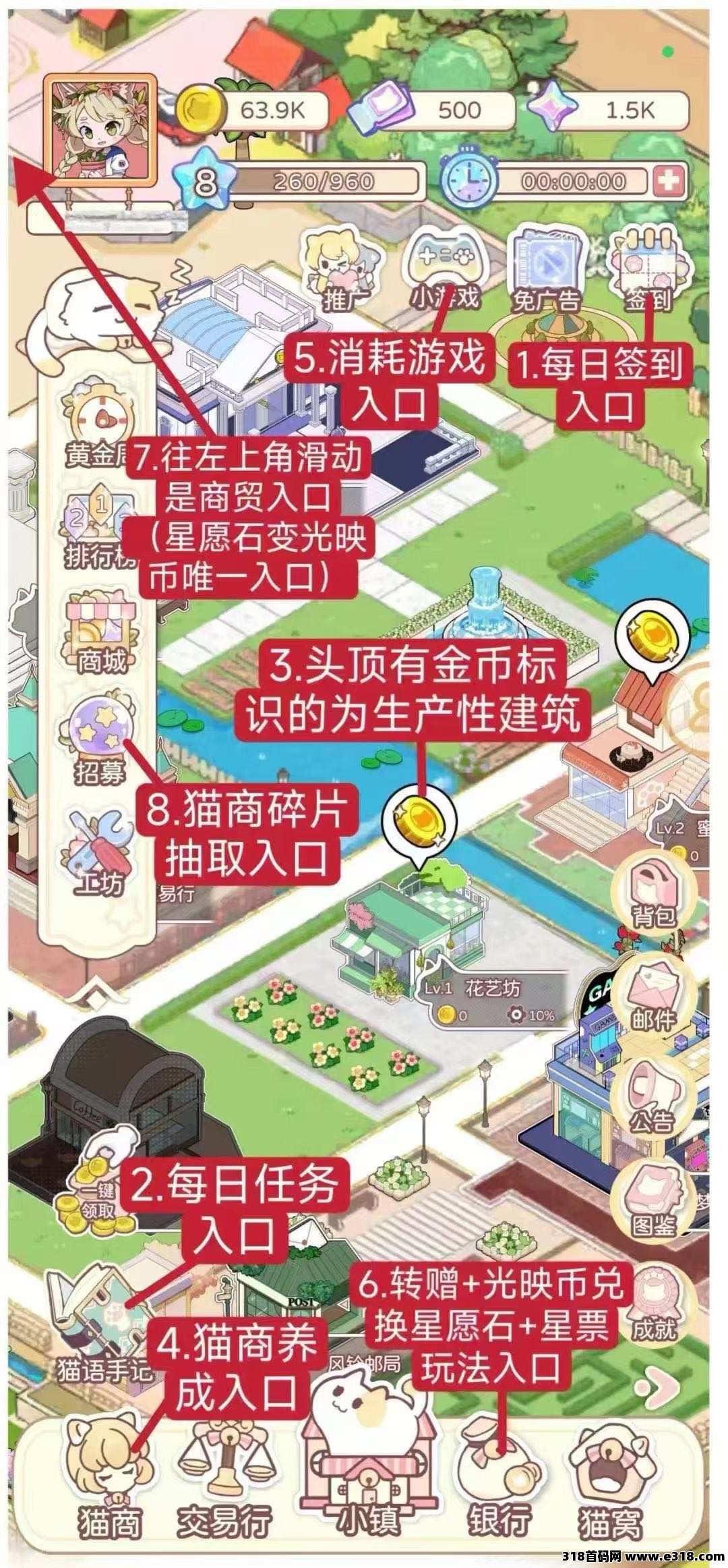 猫语小镇，淘金模式纯零撸台，收益高，最新模式，新风口