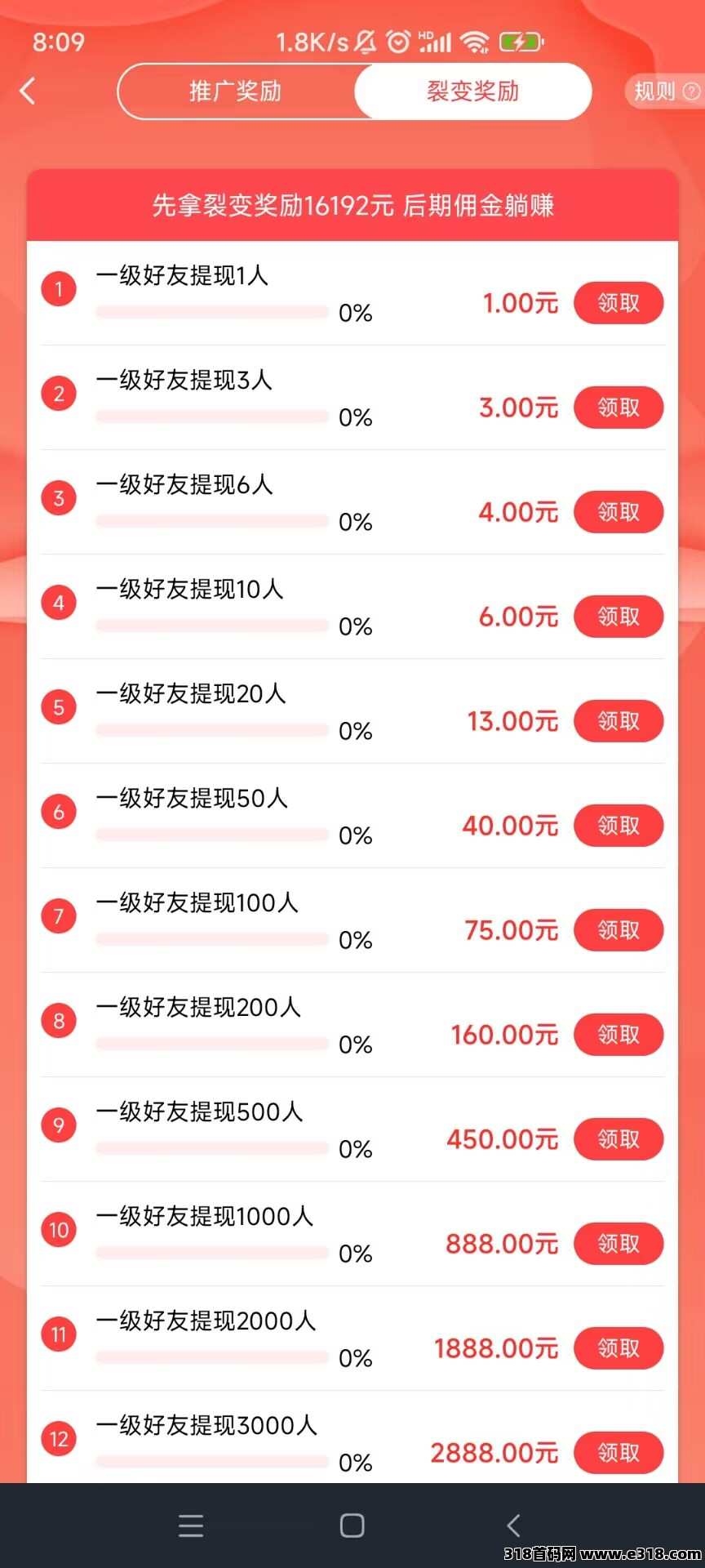 赏帮赚，一次推广，终生收益