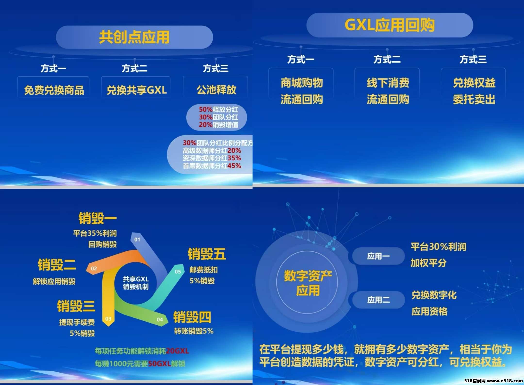 【数商国创】新出，不认证不实名不绑卡全程零撸
