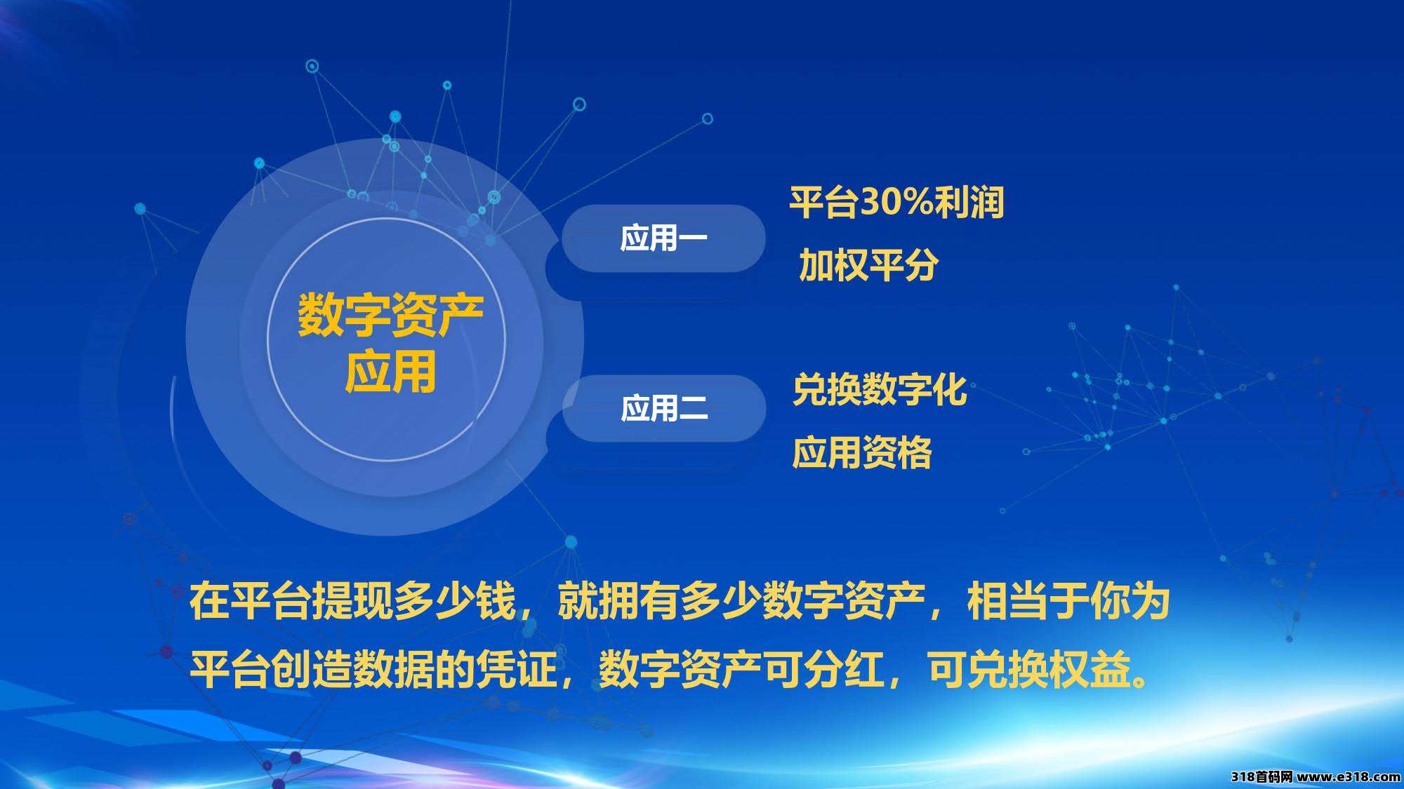 数商国创，每天零撸，后期陆续开通很多板块