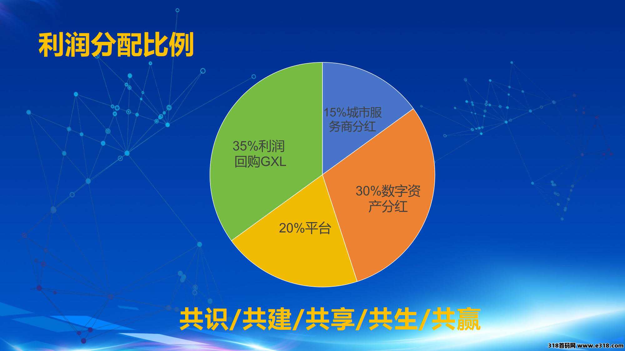 数商国创，每天零撸，后期陆续开通很多板块