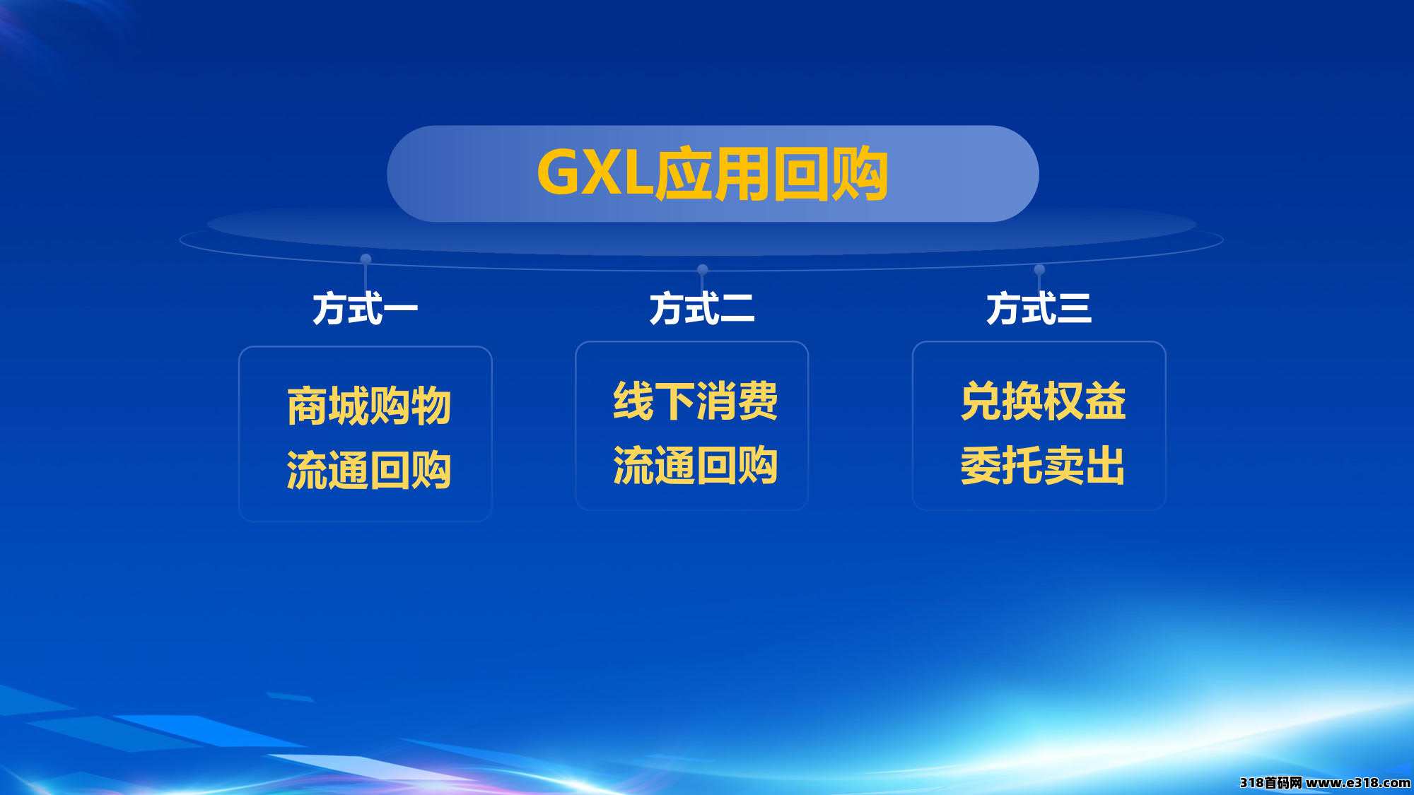 数商国创，每天零撸，后期陆续开通很多板块