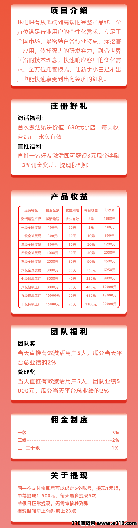 全民出海：2025年新机遇，无限裂变，0点准时盈利，长久且运行稳定