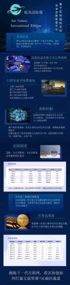 首码蚊丛国际版才出，0撸，扶持团队及个人