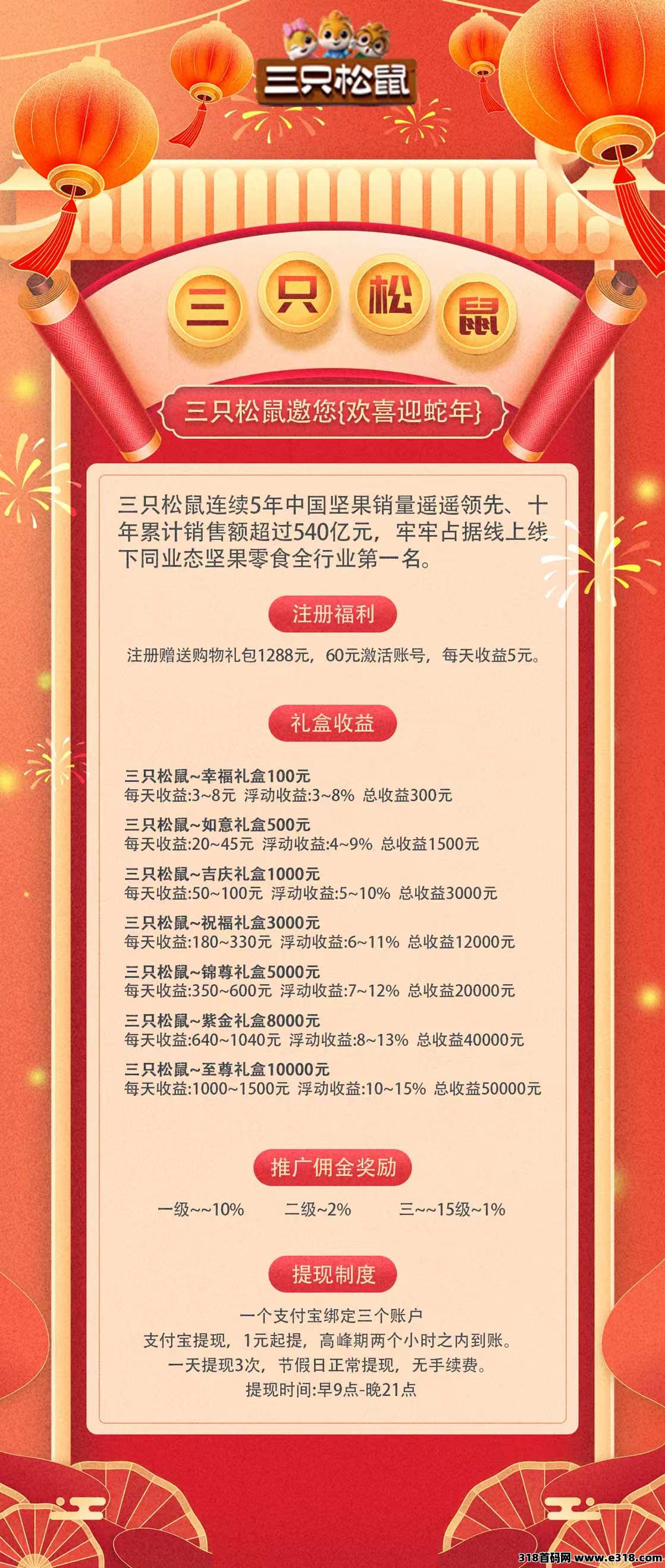 三只松鼠年货大礼包来了，预热明天天上线，内排中，第一批团队长来吃肉，对接上提前出码