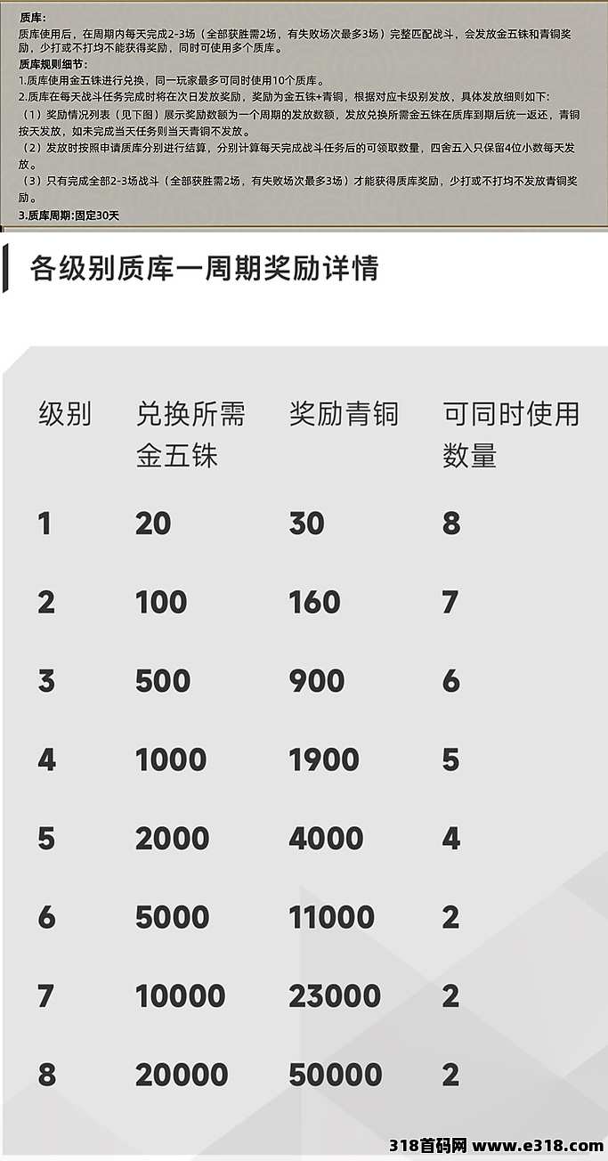 《品创数娱》扶持对接全网，自带回收，活动开启！