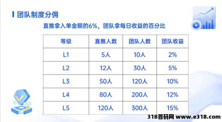 云图计划2025年开年巨作,全新模式,抢占先机！