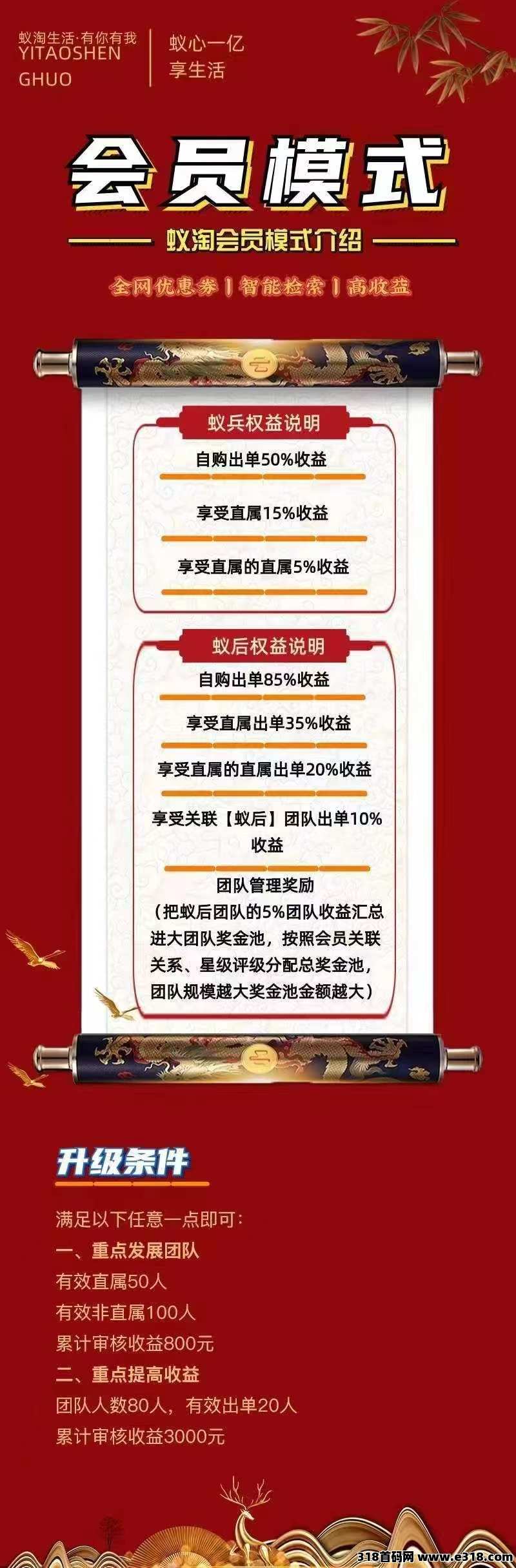 蚁淘生活，市场非常大