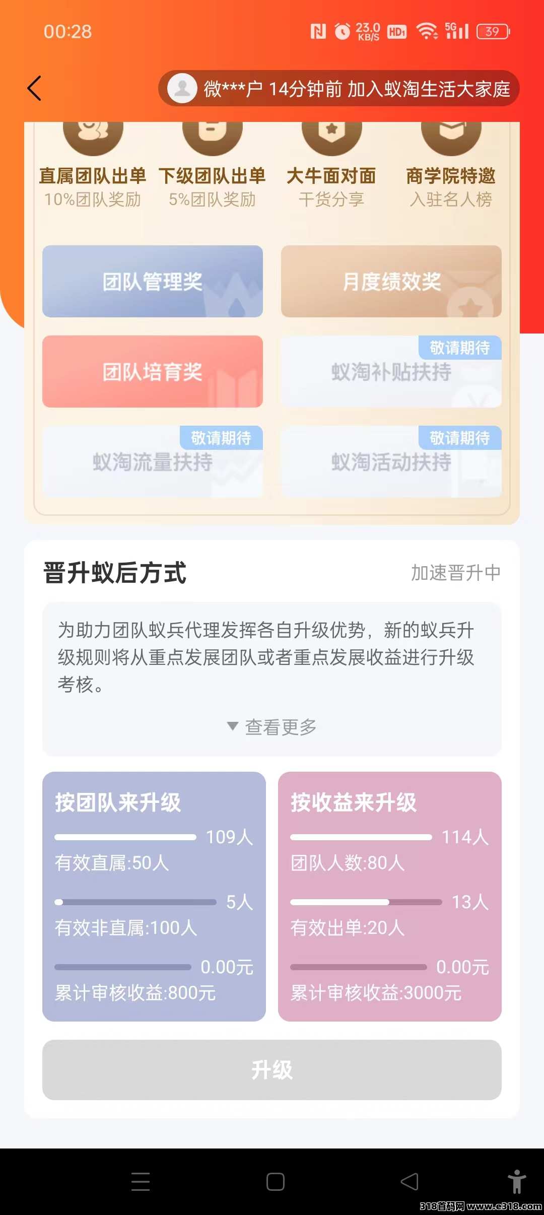 蚁淘生活，市场非常大