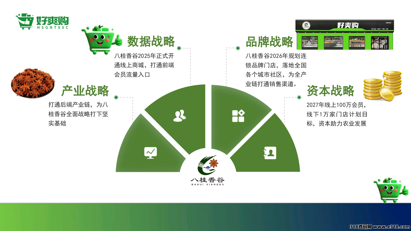 八桂香谷“好爽购”商超新电商，公司直招全国各地大团队长