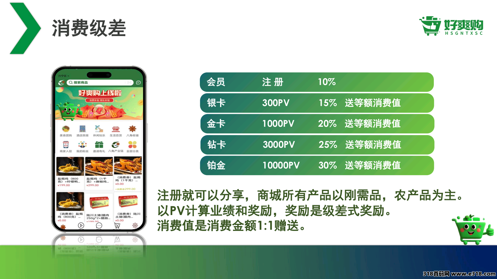 八桂香谷“好爽购”商超新电商，公司直招全国各地大团队长