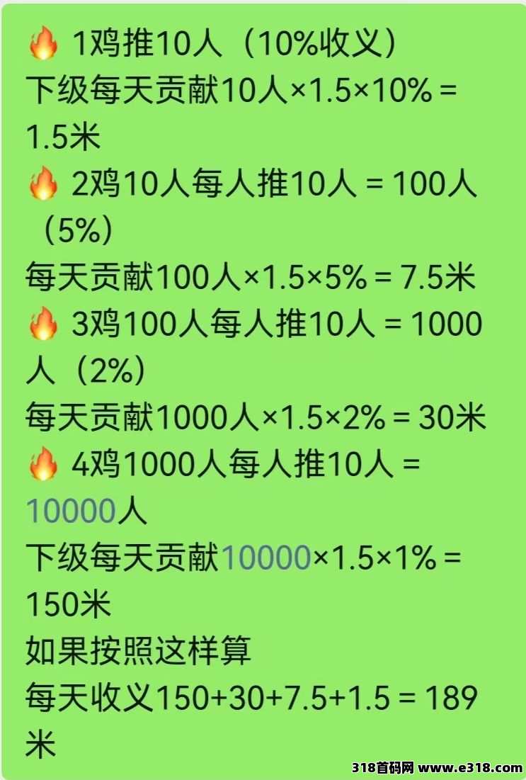 点码0撸广告1广告，不养机保底高，零撸项目