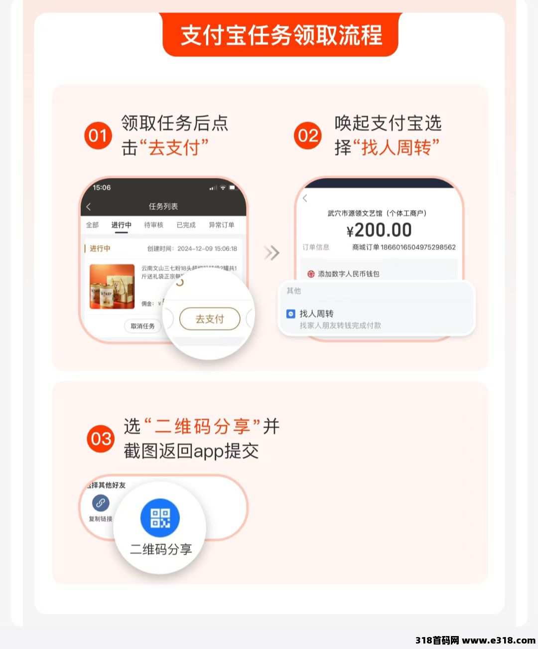 特省惠，全新0撸项目
