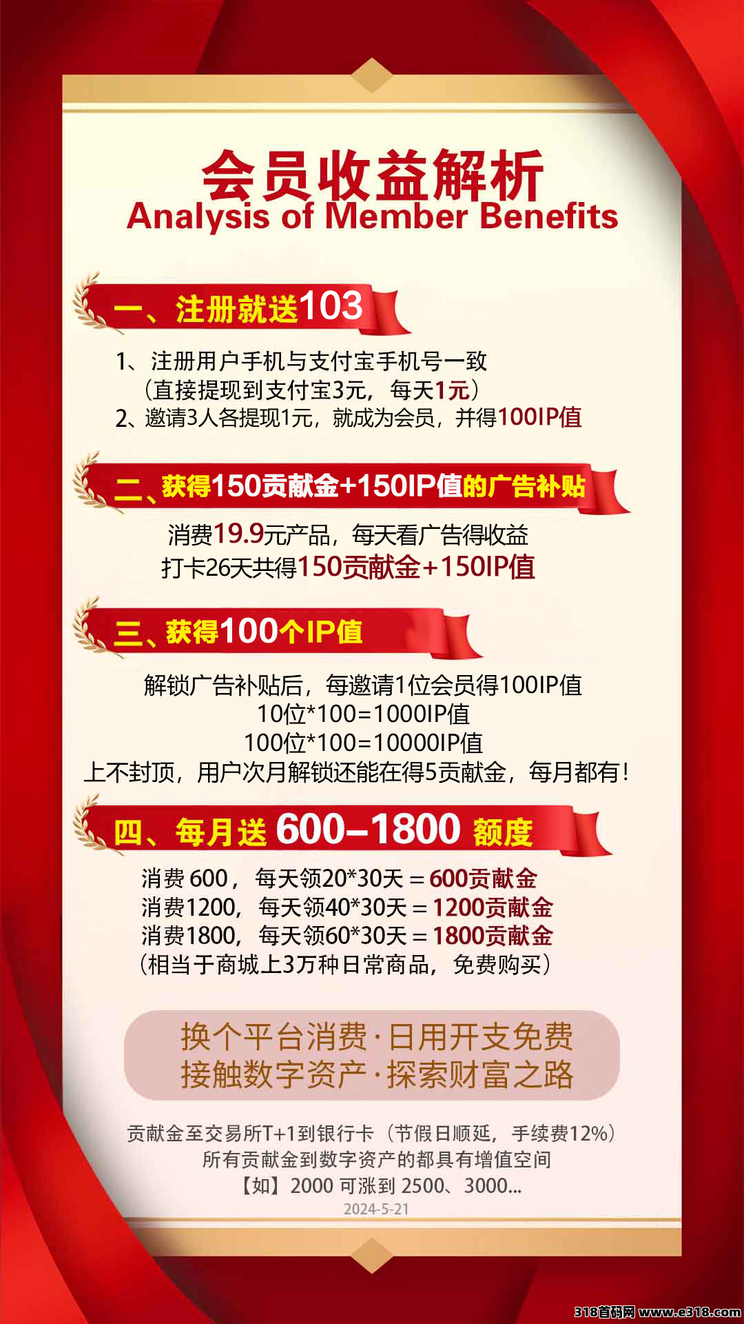 有鱼生活，商品白嫖，开启副业赚钱大门