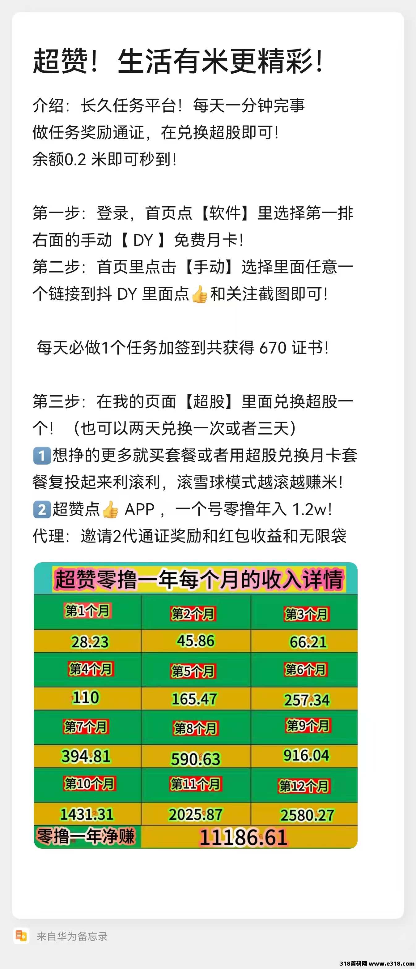 跨年项目超赞：手动点赞创业副业，高扶持