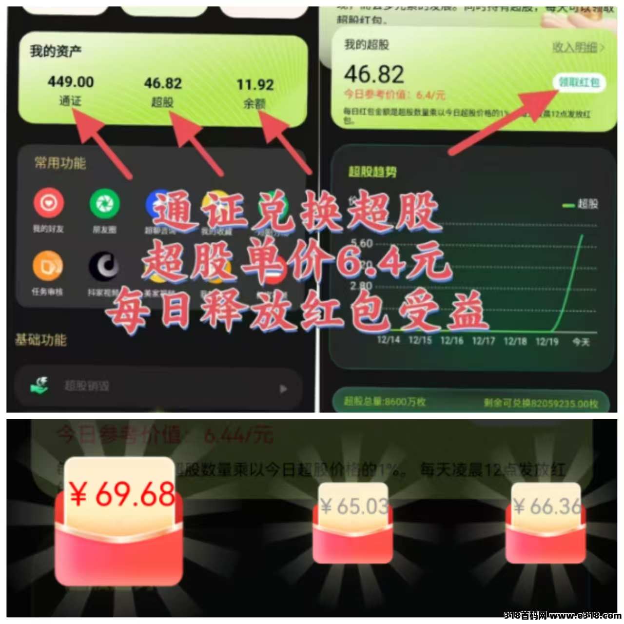 跨年项目超赞：手动点赞创业副业，高扶持