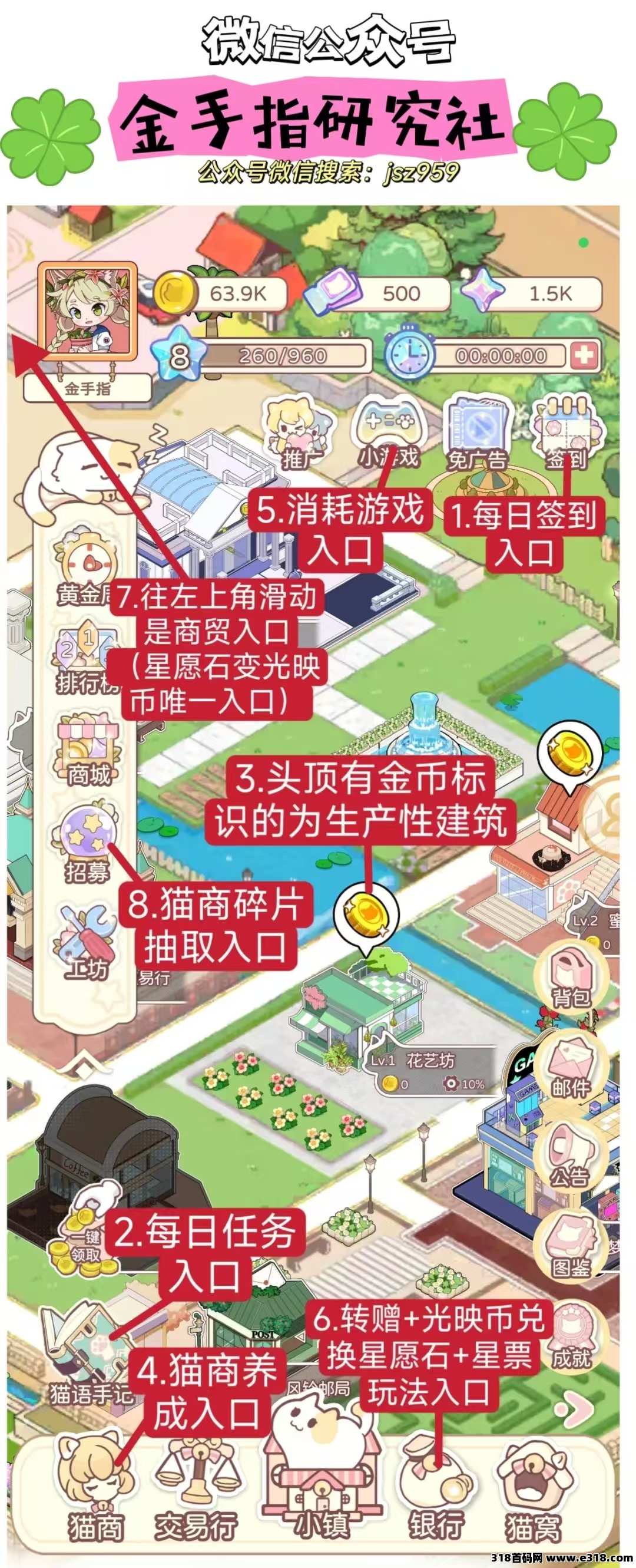 猫语小镇，唯美画风，养成升级，可玩可赚