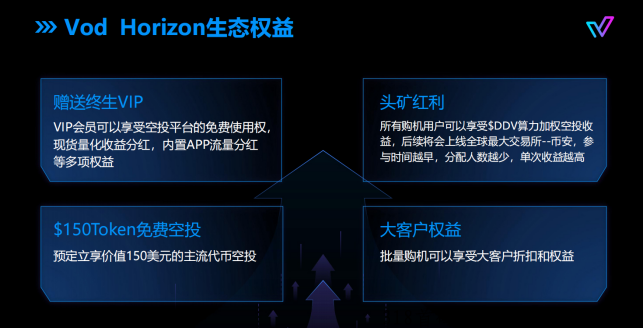 VOD全球首发的Web3全链智能手机